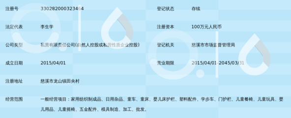 宁波英诺欣家居用品有限公司